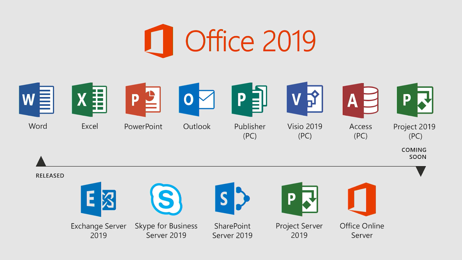 Microsoft Office 2019